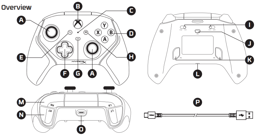 HyperX Clutch Gladiate RGB Overview