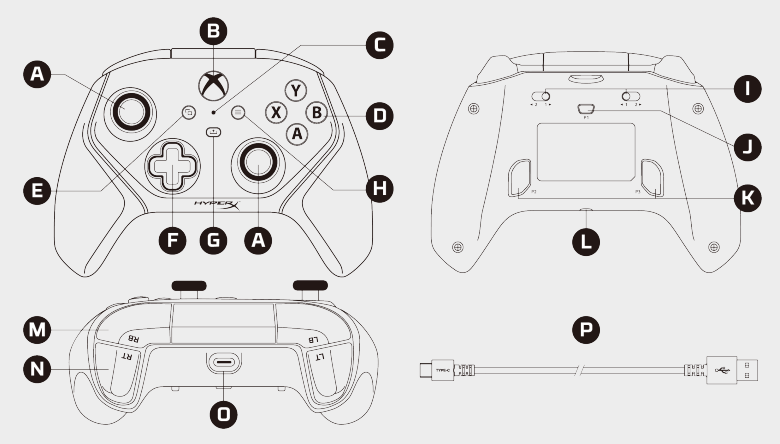 HyperX Clutch Gladiate overview
